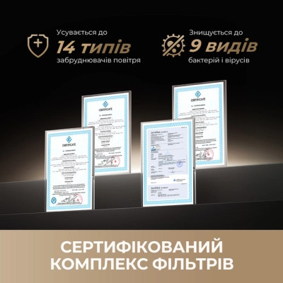 Очисник повітря Dreame PM20
