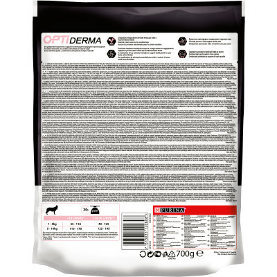 Сухий корм для собак Purina Pro Plan Small&amp;Mini Sensitive Skin з лососем 700 г (7613035120808)