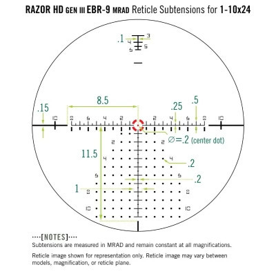Оптичний приціл Vortex Razor HD Gen III 1-10x24 FFP EBR-9 (MRAD) (929465)