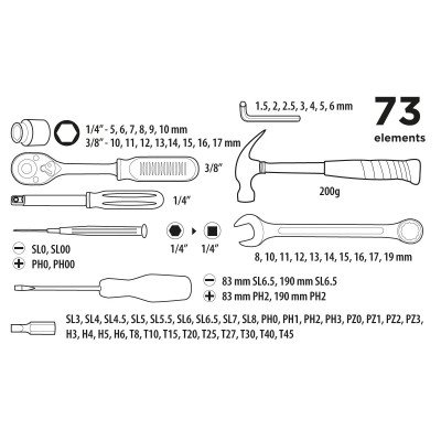 Набір інструментів Top Tools 1/4&quot;, 3/8&quot;, 73 ед. (38D500)