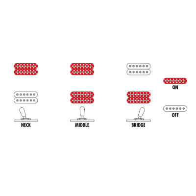 Електрогітара Ibanez PS60-BK (232184)