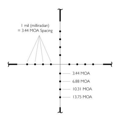 Оптичний приціл Hawke Vantage 2-7x32 AO (Mil Dot) (14111)