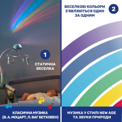 Мобіле Chicco проектор на ліжечко 3 в 1 &quot;Райдуга&quot; рожевий (11041.10)