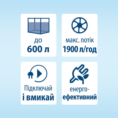 Фільтр для акваріума Tetra External EX 1500 Plus (4004218302785)