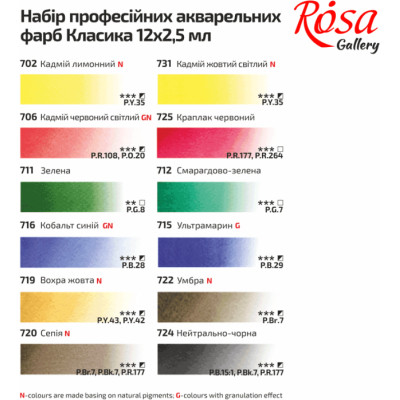Акварельні фарби Rosa Gallery Класика в металевому пеналі Індиго 12 кольорів кювета (4823098525677)