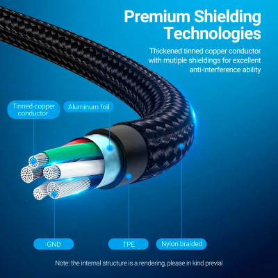 Дата кабель USB 2.0 AM to Micro 5P + Type-C 0.5m Y-Splitter 480Mbps Aluminum Alloy Gray Vention (CQGHD)