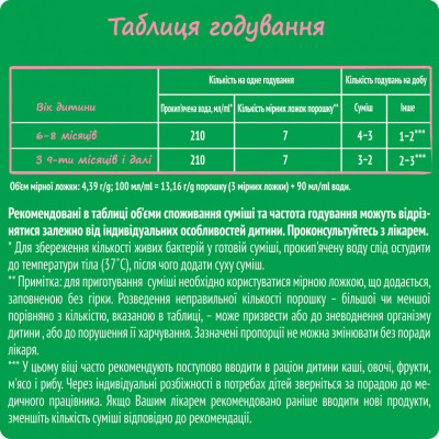 Дитяча суміш Nestogen 2 з лактобактеріями L. Reuteri з 6 міс. 600 г (7613287107862)