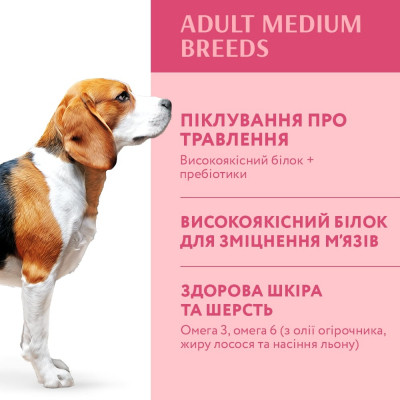 Сухий корм для собак Optimeal для середніх порід зі смаком індички 1.5 кг (4820083905407)