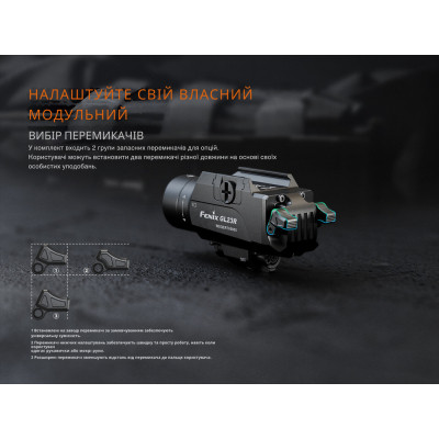 Ліхтар Fenix GL23R з лазерним прицілом (GL23R)