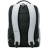 Рюкзак для ноутбука Xiaomi 15.6&quot; MI Commuter Backpack (Light Gray) 21L (842566)