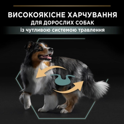 Сухий корм для собак Purina Pro Plan Medium з чутливим травленням (ягня) 3 кг (7613035214798)