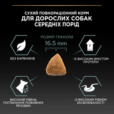 Сухий корм для собак Purina Pro Plan Medium з чутливим травленням (ягня) 3 кг (7613035214798)