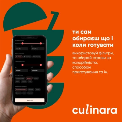 Карта активації Culinara Culinara &quot;Страви&quot; 24 міс.