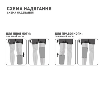 Бандаж MedTextile МТ Бандаж на колінній суглоб еластичний, розмір Sшт (7640162324342)