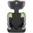 Автокрісло Lionelo Levi One Lime (LO-LEVI ONE LIME)