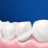 Зубна щітка Oral-B Colors Середньої жорсткості 4 шт. (8001090675521)