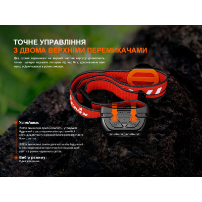 Ліхтар Fenix HL18R-T V2.0 білий (HL18RT20W)