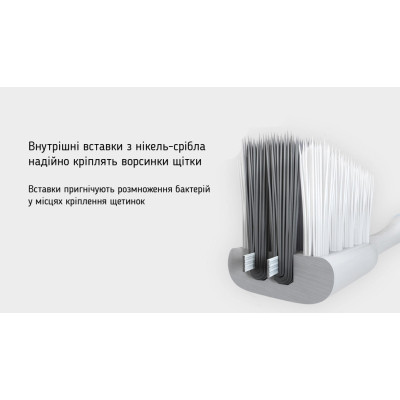 Зубна щітка Xiaomi Doctor B Blue Soft (DB3002BL)