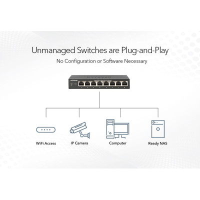 Комутатор мережевий Netgear GS108PP-100EUS