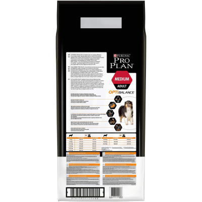 Сухий корм для собак Purina Pro Plan Dog Medium Adult з куркою 18 кг (7613035120587)