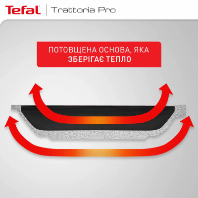 Сковорода Tefal Trattoria Pro 24см чорна (G6120444)