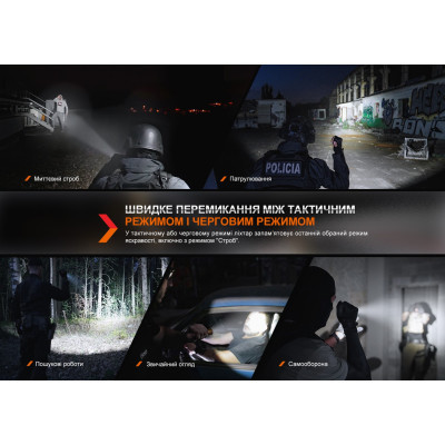 Ліхтар Fenix TK20R UE Camo (TK20RUEcamo)