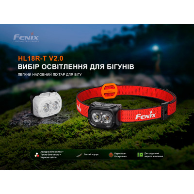 Ліхтар Fenix HL18R-T V2.0 чорний (HL18RT20BL)