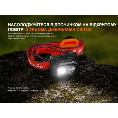 Ліхтар Fenix HL18R-T V2.0 чорний (HL18RT20BL)