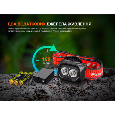 Ліхтар Fenix HL18R-T V2.0 чорний (HL18RT20BL)