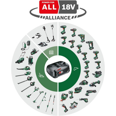 Шуруповерт Bosch EasyImpact 18V-38, 18V, 2Ah, 20-38Нм, 0-430-0-1630об/хв, кейс (0.603.9D8.003)