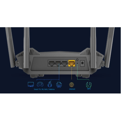 Маршрутизатор D-Link DIR-X1530/EE