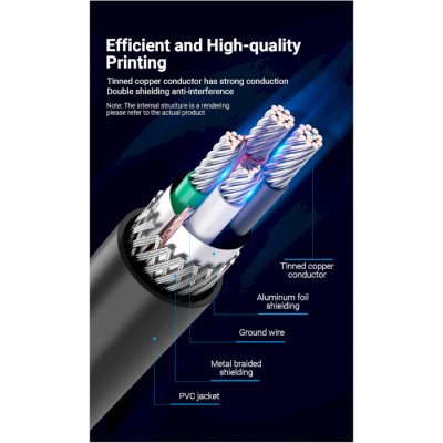 Кабель для принтера USB 2.0 AM/BM 3.0m 480Mbps PVC black Vention (COQBI)