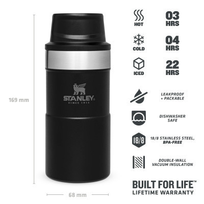 Термокружка Stanley Classic Trigger-action Matte Black 0.25 л (6939236382830)