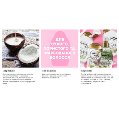 Шампунь OGX Coconut Milk Питательный с кокосовым молоком 385 мл (0022796970053)
