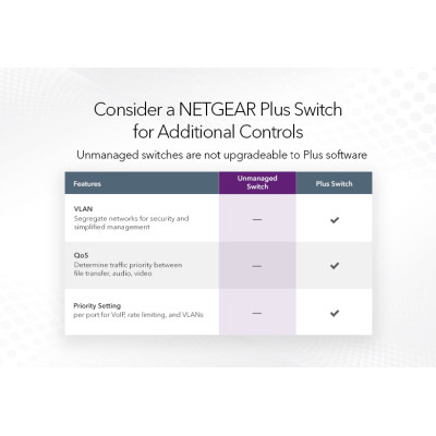 Комутатор мережевий Netgear GS324-200EUS
