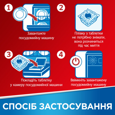 Таблетки для посудомийних машин Somat Gold 34 шт. (9000101577105/9000101808209)