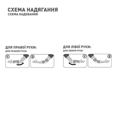 Бандаж MedTextile МТ Бандаж на ліктьовий суглоб еластичний, розмір Sшт (7640162324427)