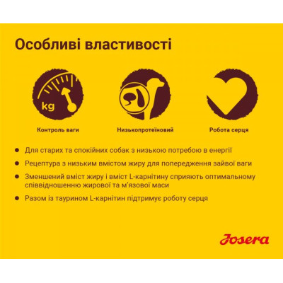Сухий корм для собак Josera Balanсe 900 г (4032254745242)
