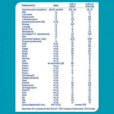 Дитяча суміш Nestle NAN 3 Optipro 2&#039;FL від 12 міс. 800 г (7613033358869)