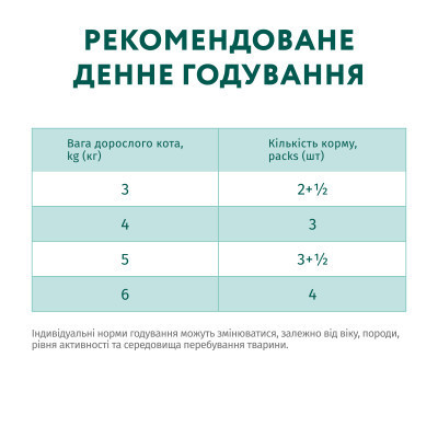 Вологий корм для кішок Optimeal з фореллю в кремовому соусі 85 г (4820215365864)