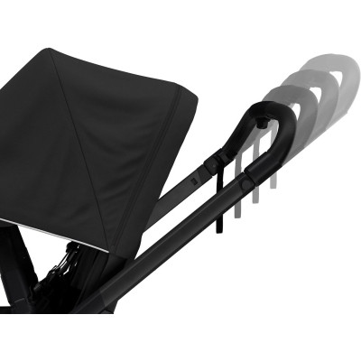 Коляска Thule Shine (Black on Black) (TH 11400202)