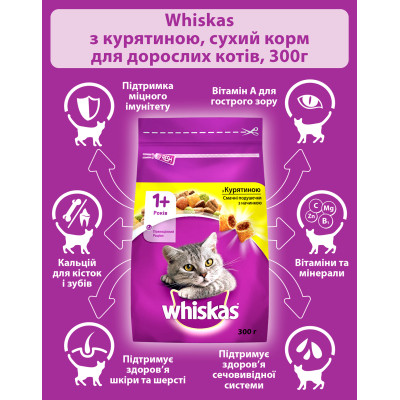 Сухий корм для кішок Whiskas з куркою 300 г (5998749144039/5900951014055)