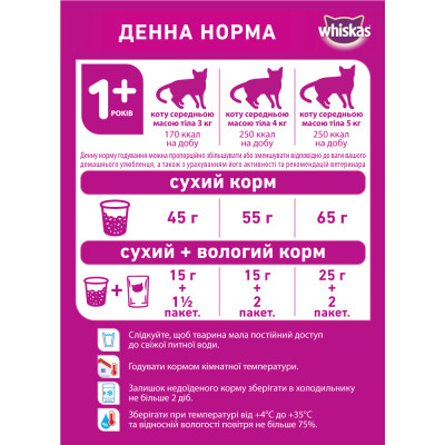 Сухий корм для кішок Whiskas з куркою 300 г (5998749144039/5900951014055)