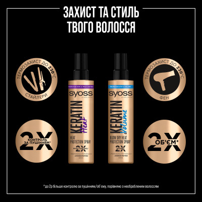 Спрей для волосся Syoss Keratin &amp; Volume Захист при сушінні феном 200 мл (9000101712681)