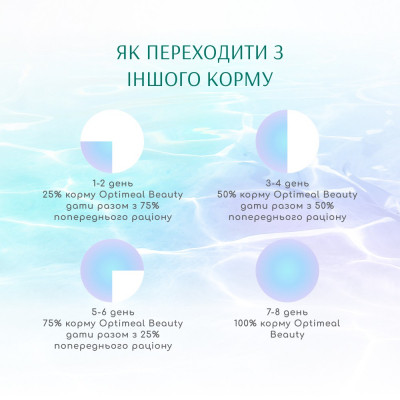 Консерви для котів Optimeal Beauty Fitness смугастий тунець у соусі з креветками 70 г (4820215366229)