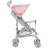Коляска Lionelo Elia Tropical Pink (LO-ELIA TROPICAL PINK)