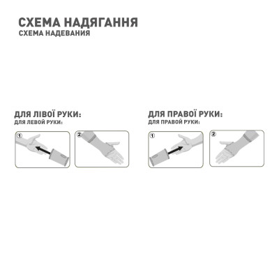 Бандаж MedTextile МТ Бандаж на променево-зап&#039;ястковий суглоб еластичний, (7640162324489)