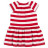 Плаття дитяче Babyjoy в полоску (11813-86G-red)