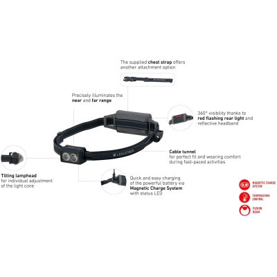 Ліхтар LedLenser NEO 5R Black (502323)