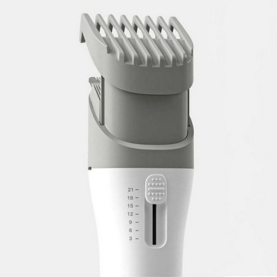 Машинка для стрижки Xiaomi DOCO Electric Hair Clipper (HC001)